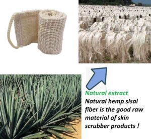 JEYGO Exfoliating Gloves made from natural flax, designed to gently exfoliate and cleanse your skin, leaving it fresh and rejuvenated