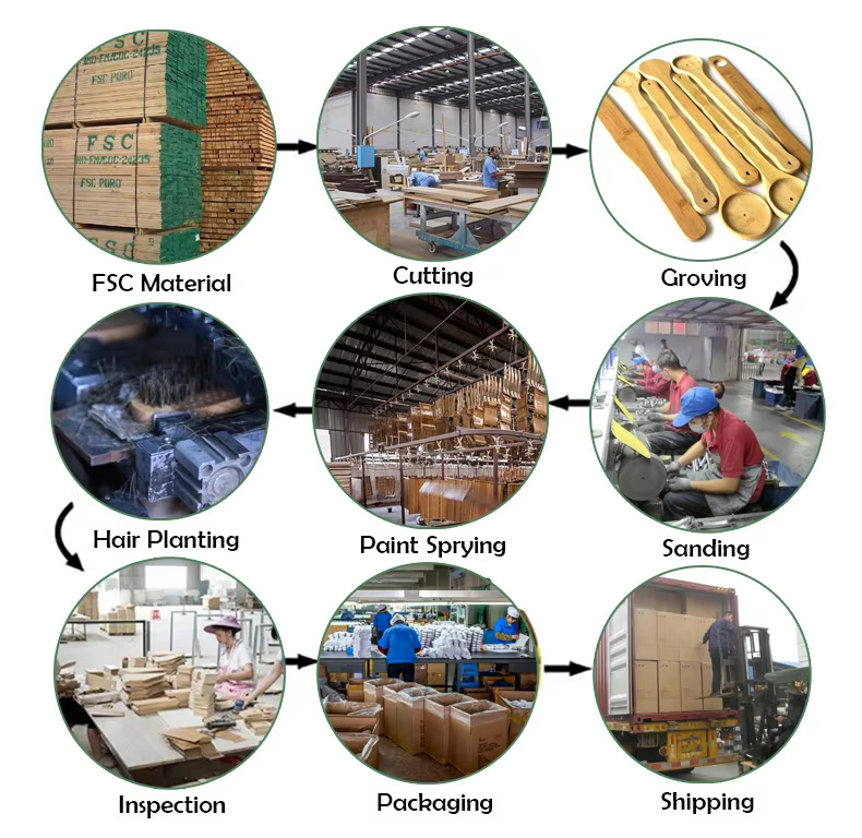 Production process of bamboo and wood products