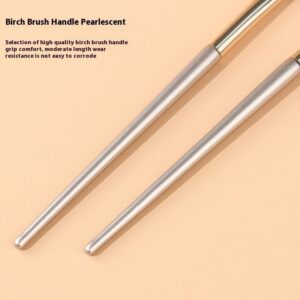 8-piece professional eye makeup brush set with gold handles and soft synthetic bristles for eyeshadow, crease blending, angled brows, and precise eye detailing.